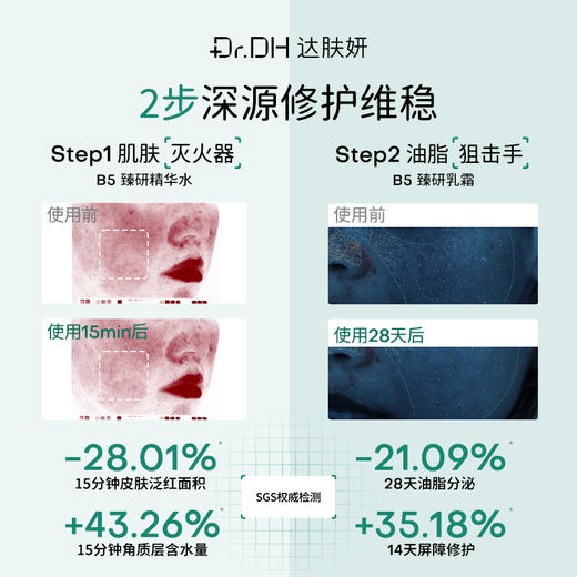 【分销】【直降200元】到手12件！达肤妍臻研轻盈修护套装 一套解决整个冬季护肤 商品图2
