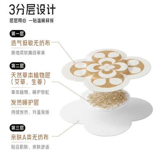 ³ 【黑灵芝雪松安瓶精油贴】可哪里不适贴哪里 5贴/盒 XN03-CRMM-HPK 商品图3