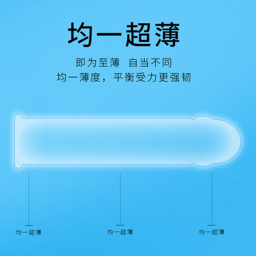 大卫 避孕套超薄000玻尿酸安全套男专用持久无储精囊情趣套子避孕套润滑无感套套男女夫妻成人计生用品10只 商品图3