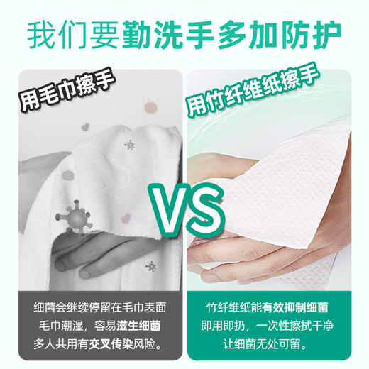 若禺擦手纸经典装2层加厚240张/包原生竹浆柔软吸油吸水1件20包RC014 商品图2