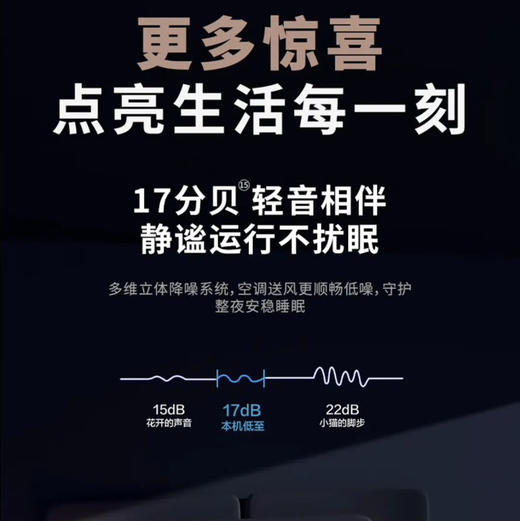 统帅（Leader）空调 KFR-35GW/LA1-1 商品图10