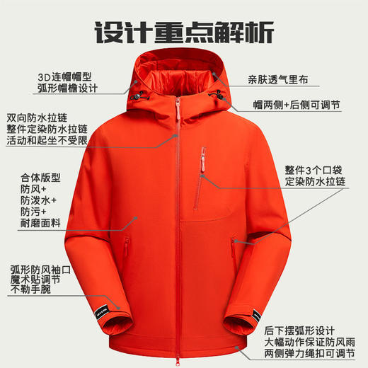 英国户外大牌·TRESPASS棉服冲锋衣 航空PI棉媲美羽绒轻薄保暖 防水防风透气 防泼水耐磨耐穿 商品图2