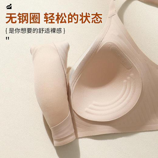 SDE-5801#   一体固定杯软支撑聚拢内衣女无钢圈收副乳防下垂无痕网纱文胸（单件） 商品图3