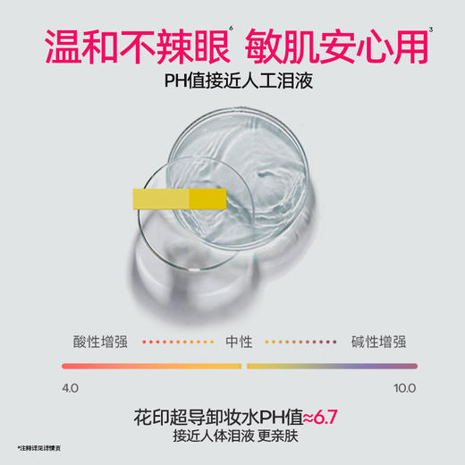 王琳推荐 花印清新净颜卸妆水380mL 超导款（国产） 商品图4