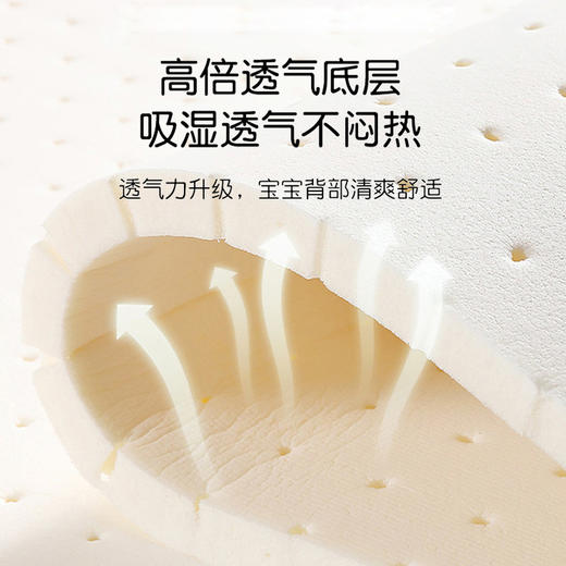 【会员盛典限定】护头枕（积分兑礼；5号/8号/12号15点抢！） 商品图2