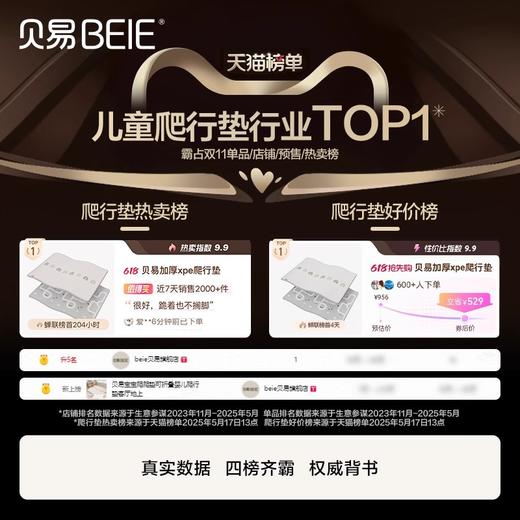 贝易布面爬行垫宝宝爬爬垫婴儿加厚无毒无味xpe客厅儿童家用地垫【卷筒布面+xpe】【会员下单部分选项送伙伴龙故事机+收纳袋】【定制不参加任何活动赠品】 商品图1