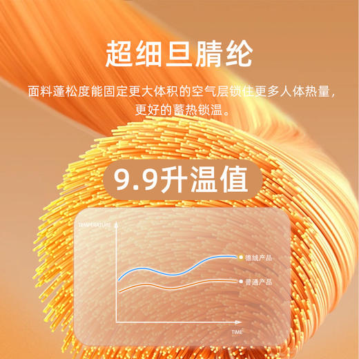 德绒无痕女内衣套装 商品图4