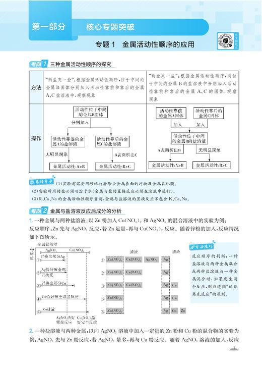 2026 实验班 中考化学压轴题 初中化学 商品图3