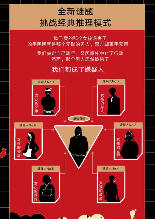 【独家旧书3折】沉默的巡游 二手书籍（新疆 西藏 甘肃 青海 海南不发货）bj 商品图1