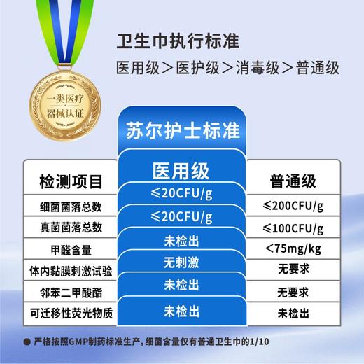 苏尔护士星空款械字号医用安心裤长芯防漏轻盈透气 商品图3