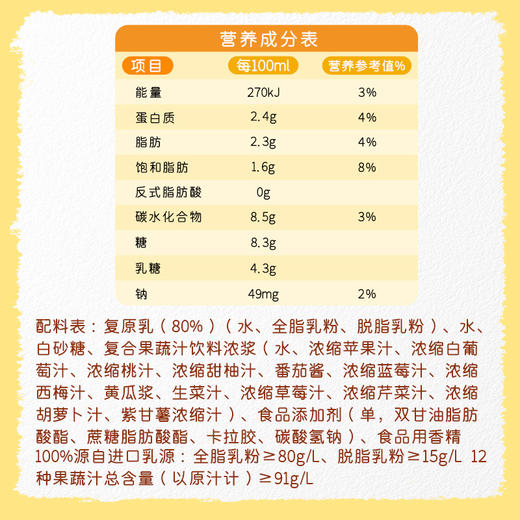旺仔蔬果牛乳 富含12种果蔬汁 125ml多规格 商品图4