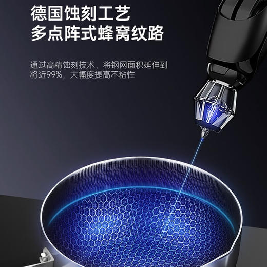 康佳（KONKA）304不锈钢奶锅蜂窝不粘锅不挑炉多功能三件套 商品图1