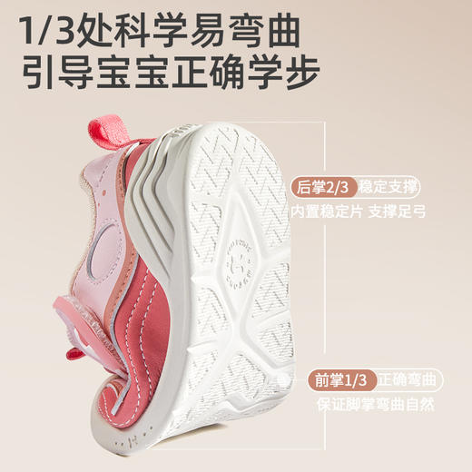 牧童宝宝鞋子秋冬步前鞋婴幼儿软底防滑学步男童机能鞋网面女童 商品图9