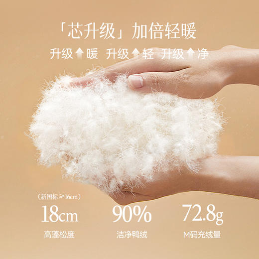 【严选】孟子义代言诗凡黎连帽外套羽绒马甲两件套保暖安心鸭绒25秋冬新款7GA180091 商品图4