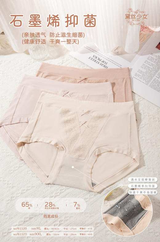 HYY-61123  【1条】60支超细莫代尔高弹亲肤舒适透气石墨烯底裆抑菌女内裤 商品图4