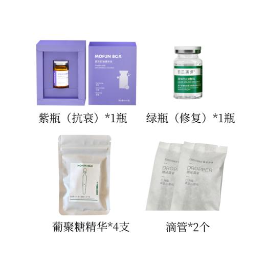 【健康好皮是一切的基础｜修复动能素】炕衰 类肉毒多肽｜面膜晶片需要单独购入 商品图3