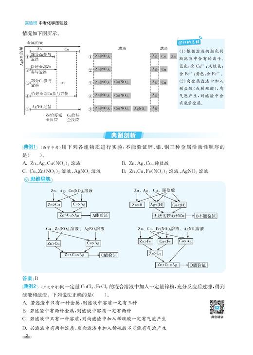2026 实验班 中考化学压轴题 初中化学 商品图4