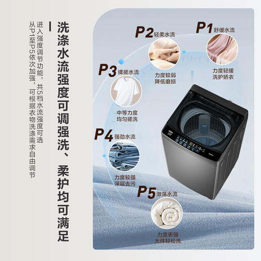海尔（Haier）波轮洗衣机全自动12公斤大容量家用 直驱变频电离除菌漩瀑洗1.03洗净比BZ20D1一级能效 商品图0