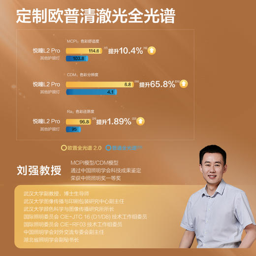 2件享95折🔥OPPLE欧普照明悦瞳L2Pro Ai声控大路灯智能调光立式护眼灯 商品图1