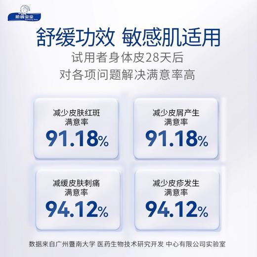 顺峰宝宝沐浴露洗发二和一300ml 商品图1