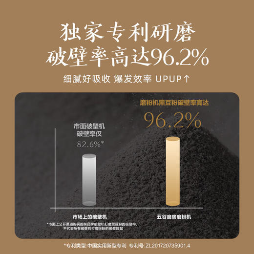 五谷磨房核桃芝麻黑豆粉600g（无糖款） 商品图2