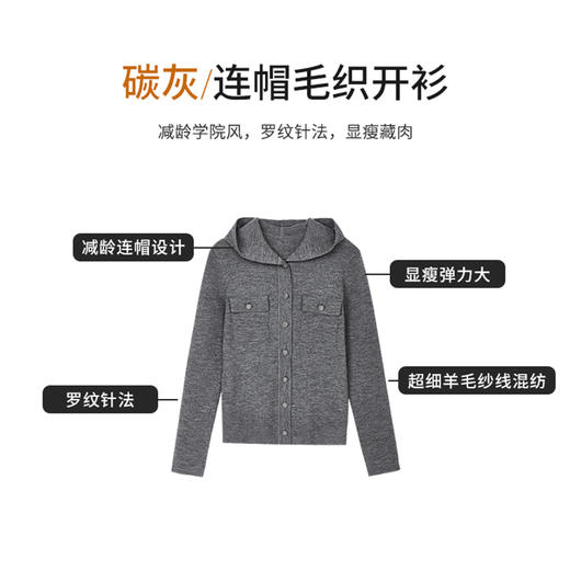 【商场同款】CNR5917 “ MIU系学院开衫 ” 减龄学院风，罗纹针法显瘦藏肉 超细羊毛纱线软糯舒适 商品图3