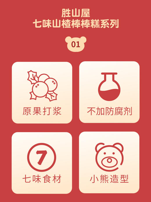 无添加棒棒糕 接骨木莓味 秋梨枇杷味 针叶樱桃味 西梅味 多种造型 宝宝山楂糕零食 开胃健康小食SSW 商品图4