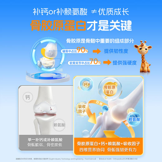【梦奇口袋003专属】双子星骨胶原蛋白青少年儿童助力生长素补钙镁锌VD 30条/盒 商品图2