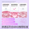 杜蕾斯避孕套玻尿酸水光薄安全套10只装 水光套女性润滑 成人用品 商品缩略图5