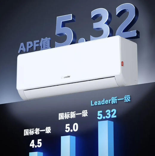 统帅（Leader）空调 KFR-35GW/LA1-1 商品图3