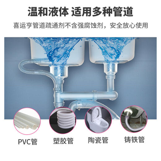 山姆同款-喜运亨管道疏通凝胶 商品图3