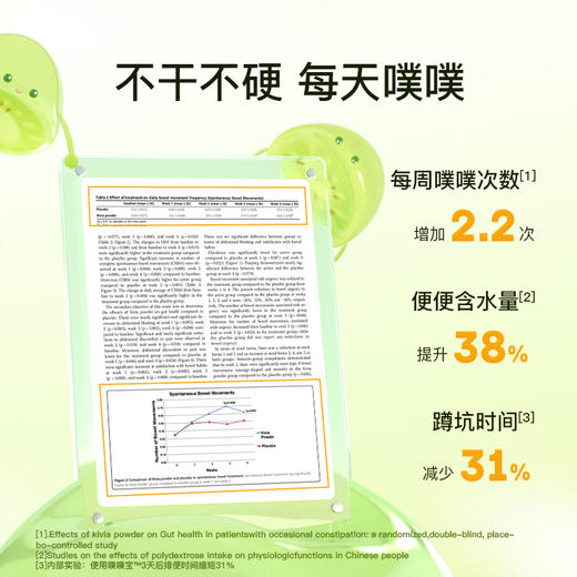 【🎁开学季】inne噗噗宝婴幼儿益生菌后生元儿童顺排调肠胃助消化 商品图3