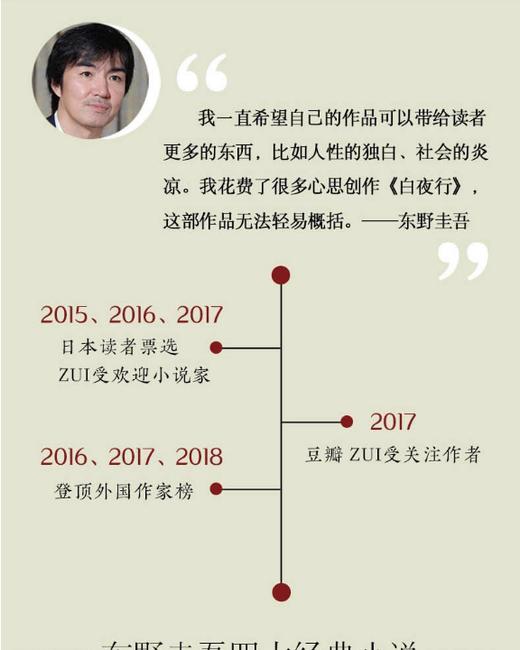 【独家旧书3折】白夜行 二手书籍（新疆 西藏 甘肃 青海 海南不发货）bj 商品图2