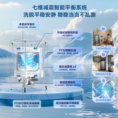 海尔(Haier) 12公斤 变频 全自动 波轮洗衣机 1级能效 超净洗 玻璃盖 除菌螨 XQB120-BZ20L1 商品图1