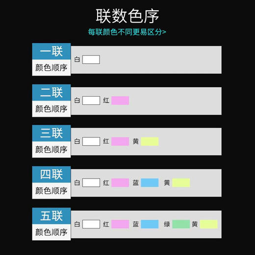 241针式打印纸 商品图3