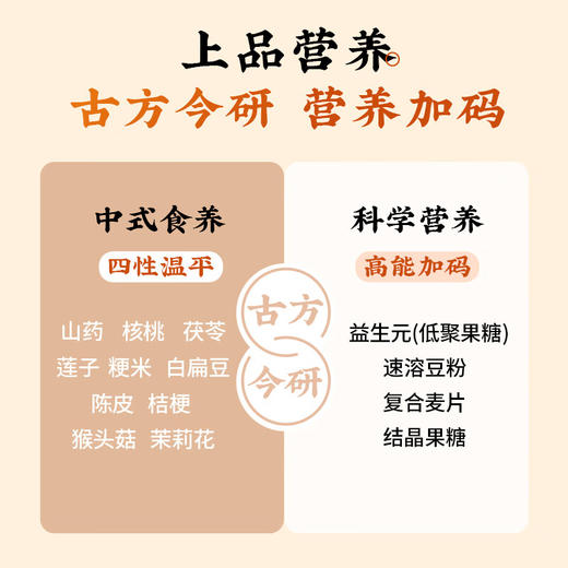 【3000元充值赠品】五谷磨房上品八珍280g（20g*14袋） 商品图1