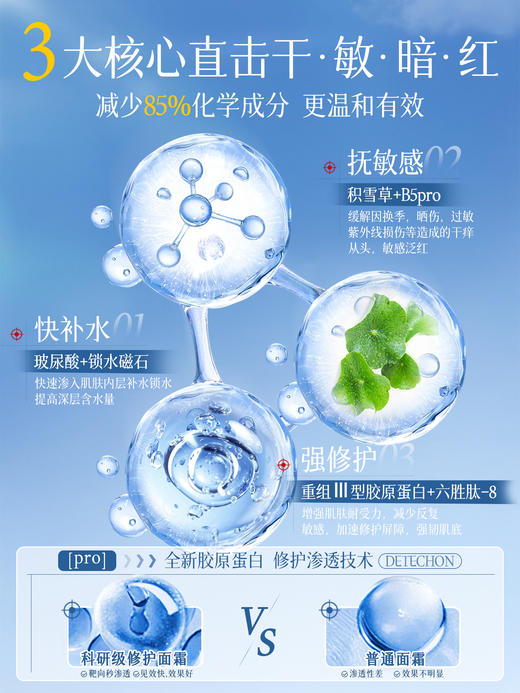 【速补水·高保湿·强修护】重组胶原蛋白高保湿面霜补水滋润肌肤舒缓晒后泛红屏障受损修护 商品图1