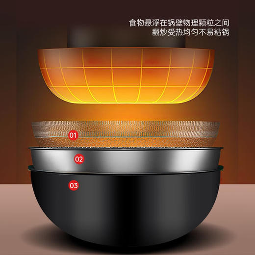 康佳（KONKA）304不锈钢奶锅蜂窝不粘锅不挑炉多功能三件套 商品图3