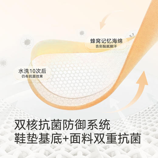 英氏儿童鞋户外轻便男童舒适休闲鞋防滑软底学步鞋女童运动鞋新款 商品图3