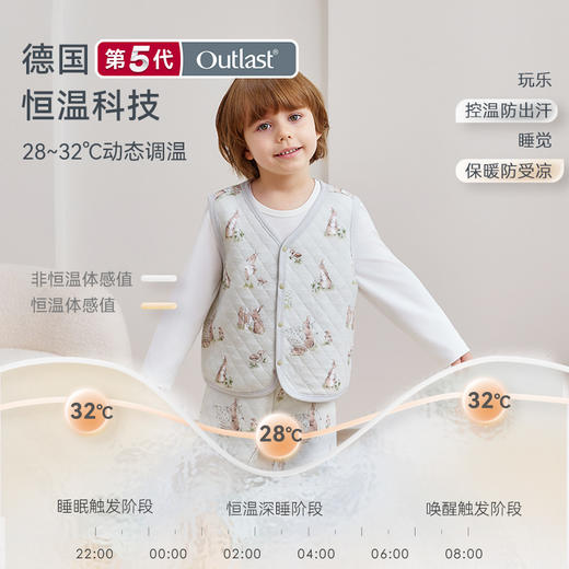 【2025秋冬新品】i-baby×outlast 菱形格空气层恒温儿童马甲 商品图1