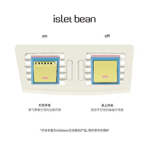 isletbean豆岛 on-off金属开关车载香氛汽车出风口装饰节日礼物 商品图6