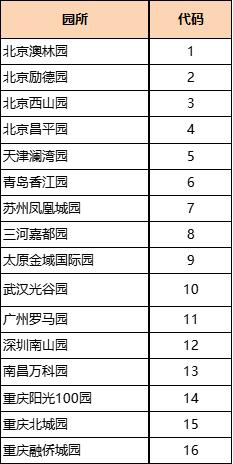 S20Pro点读扫描双模笔 商品图7