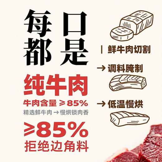 香酥牛肉脆条#肉质紧实肉香浓郁，高蛋白低碳水，牛后腿肉整切，人工手撕，5斤鲜肉烤出1斤牛肉脆条 商品图5