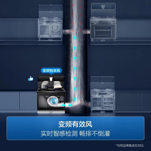 海尔（Haier）变频集成灶蒸烤箱一体灶家用大容量大吸力抽油烟机燃气灶5.2kw防干烧灶具厨房一体式集成烹饪中心  天然气  联系客服备注左右风道 商品图5