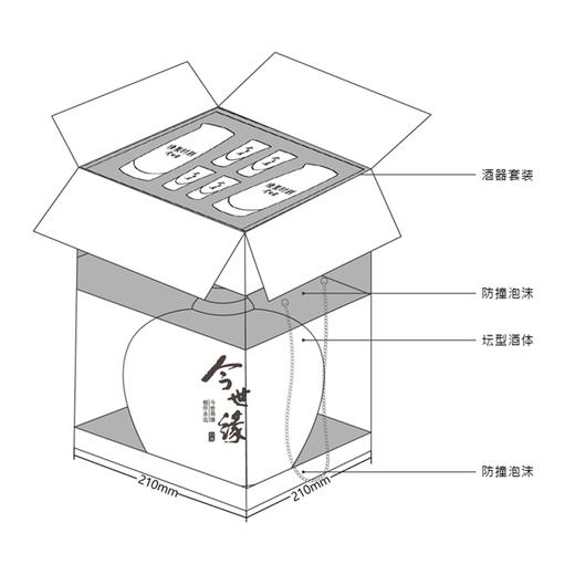 1L 52度今世缘封坛酒（红坛 - 礼盒装） 商品图3