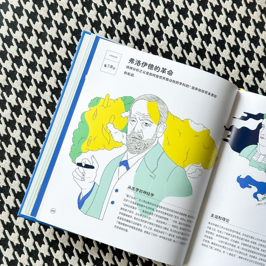 心理学信息图 商品图7