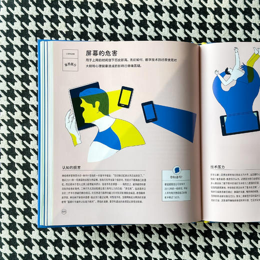 心理学信息图 商品图6