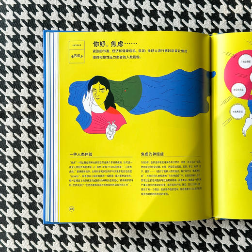 心理学信息图 商品图5