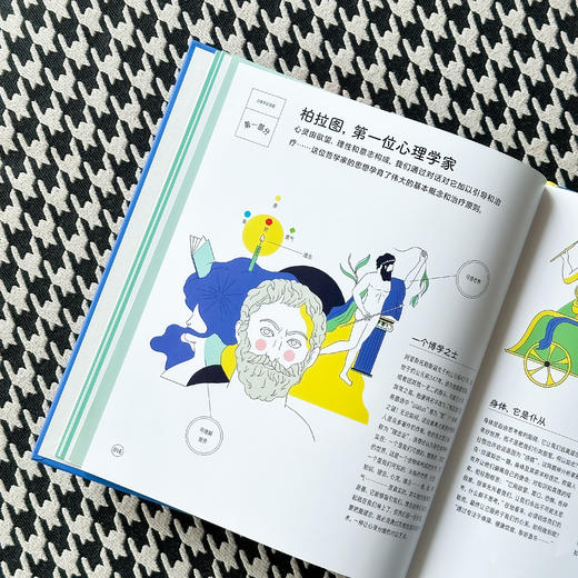 心理学信息图 商品图8