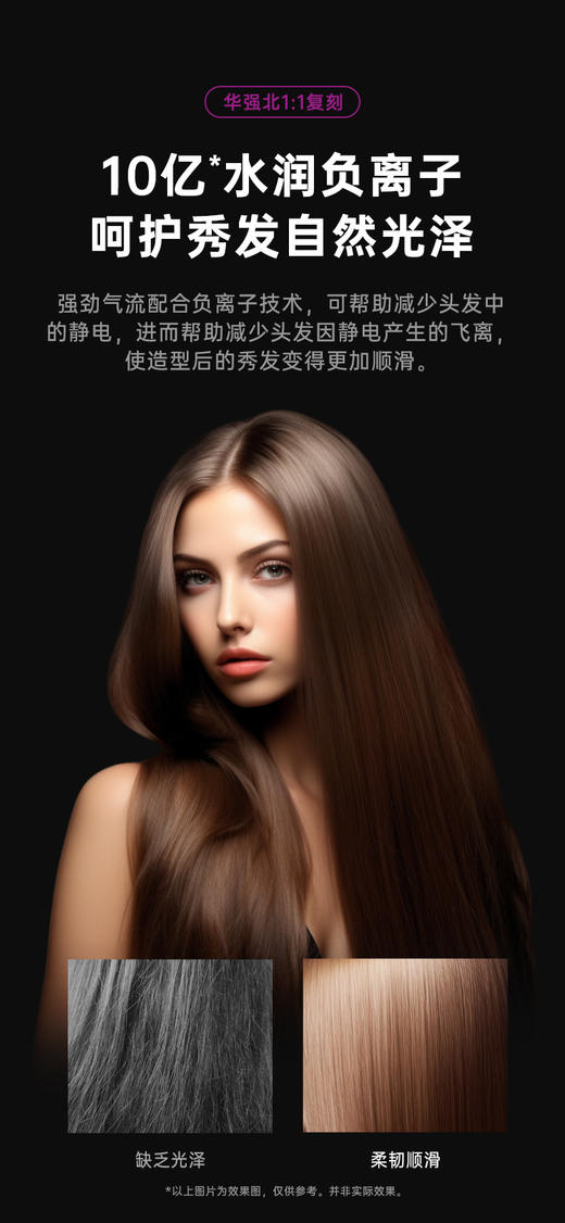 高速无叶负离子恒温吹风机 商品图2